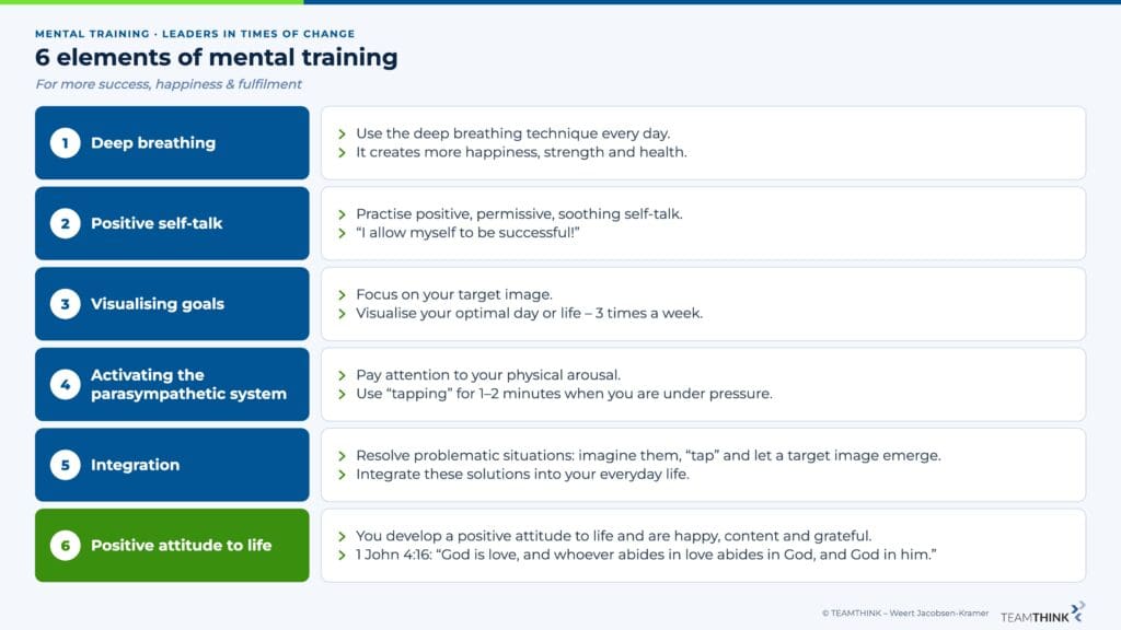 6 elements of mental training: deep breathing, positive self-talk, visualising goals, activating the parasympathetic system, integration, positive attitude to life